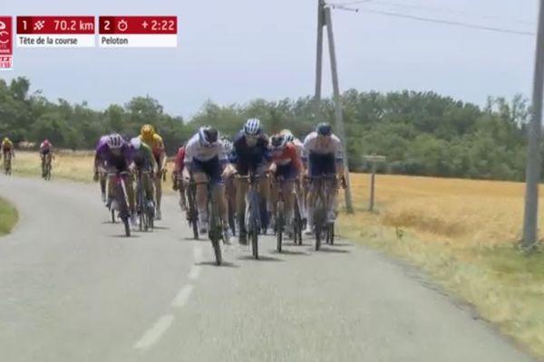 Sur une bordure, le peloton a été coupé en deux groupes.