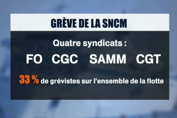 Reprise du travail mardi