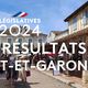 Les résultats du second tour des élections législatives 2024 dans le Lot-et-Garonne