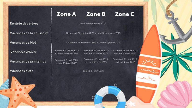 Vacances Scolaires : Découvrez Le Calendrier Des Congés Et Des Jours ...