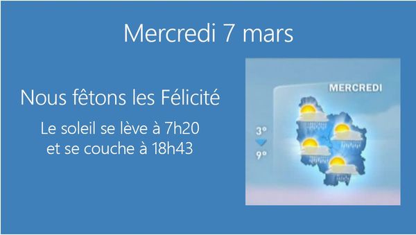 Meteo Les Previsions Pour Le Debut Du Mois De Mars En Bourgogne