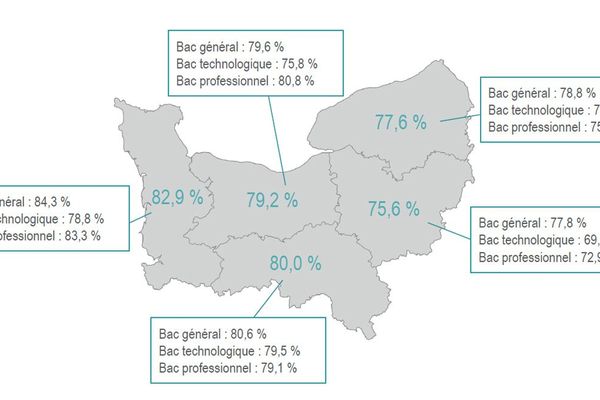 Baccalaureat 2018 En Normandie L Academie De Caen Reussit Mieux Que Celle De Rouen