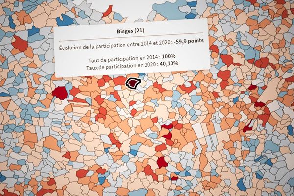 La participation aux élections municipales est en chute libre en Bourgogne-Franche-Comté en 2020