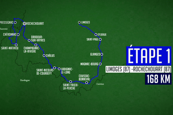 1ère étape: Limoges (87) - Rochechouart (87) - 168kms