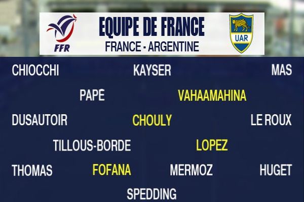 La composition du quinze de France face à L'Argentine