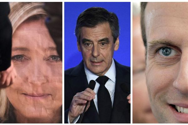 Marine Le Pen, François Fillon, Emmanuel Macron en tête des intentions de vote au premier tour en Bourgogne-Franche-Comté 