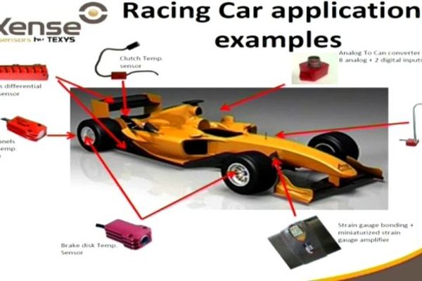 L'entreprise bourguignonne Texys développe des capteurs pour l'automobile 