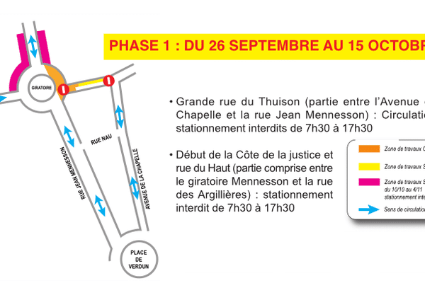 Plan de circulation et de stationnement pendant les travaux de voirie du quartier de la sucrerie d'Abbeville