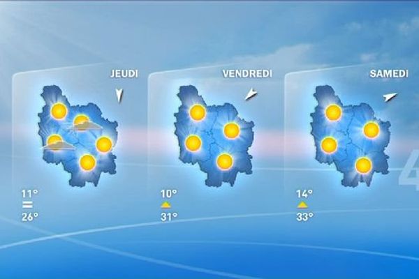 La vigilance canicule a été levée, mais les températures vont bientôt remonter, annonce Météo France. 