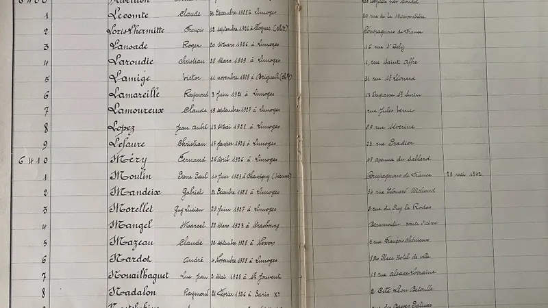 Photo de la page du registre des anciens étudiants de l'année 1941-1942. Le nom de Marcel Mangel y est inscrit, preuve de son passage.