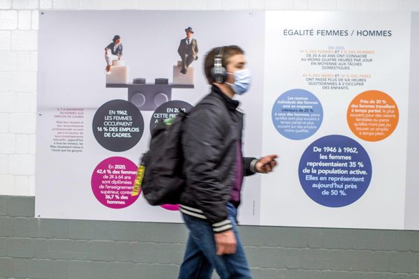 L'égalité Femmes/Hommes au centre des débats depuis quelques années, mais il reste beaucoup à faire.