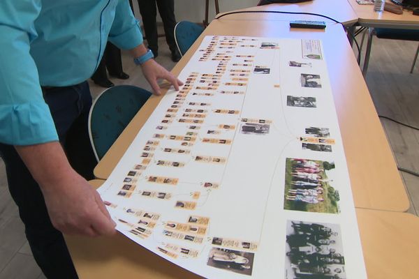 Le club de généalogie de Schirrhein-Schirrhoffen forme ses membres à la recherche généalogique mais réalise également des arbres à la demande