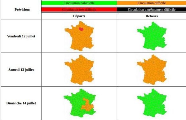 Trafic Routier Les Previsions De Bison Fute Pour Le Week End Du 14 Juillet