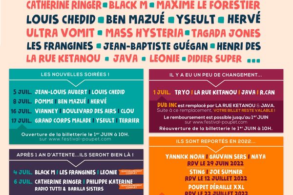 Le festival de Poupet aura lieu du 1er au 7 juillet 2021