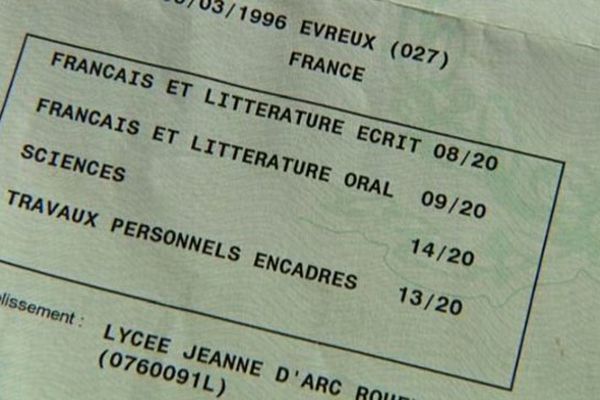 Des lycéens rouennais affirment qu'ils ont été sous-noté au bac de français.