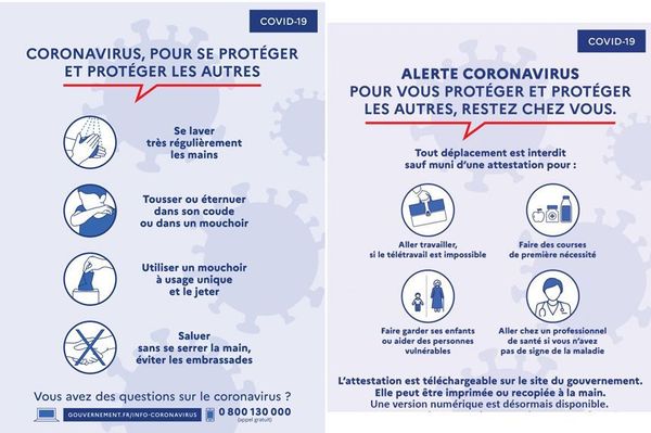 Coronavirus Le Point Sur La Situation En Dordogne