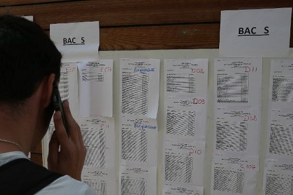 16 042 candidats ont passé le bac en 2015 en Poitou-Charentes.