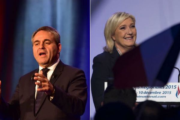 Xavier Bertrand bat largement Marine Le Pen lors de ce second tour des régionales en Nord Pas-de-Calais / Picardie.