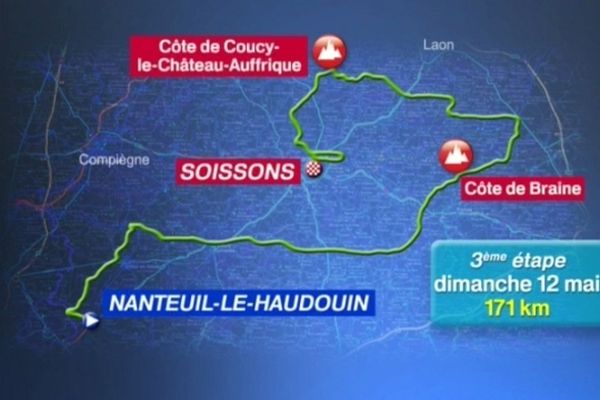 Tour de Picardie 2013 : 3ème étape de Nanteuil-le-Haudouin à Soissons