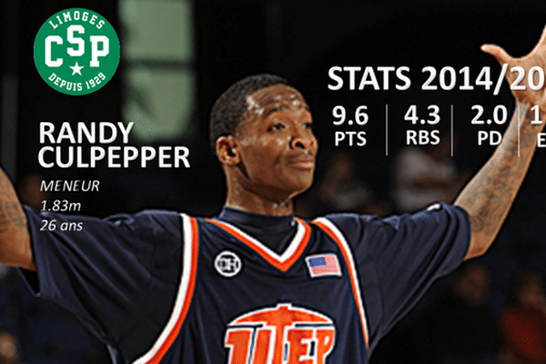 Le meneur américain Randy Culpepper est la nouvelle recrue du Limoges CSP. 