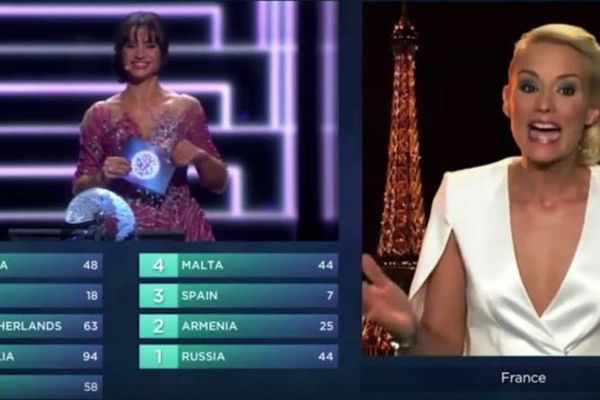 Elodie Gossuin à l'Eurovision