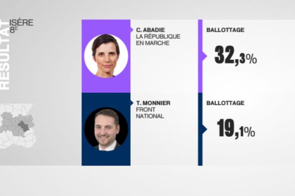 8ème circonscription de l’Isère