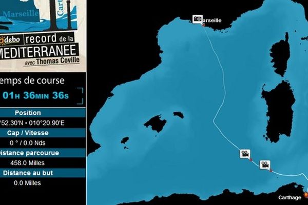 Le tracé du parcours réalisé par Thomas Coville entre Marseille et Carthage