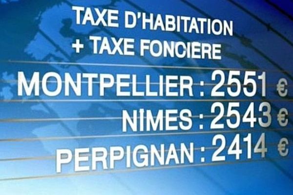 Le top 3 des villes du Languedoc-Roussillon en matière de taxes (habitation+foncier) en 2013.