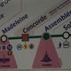 La station Concorde est fermée du 17 Juin au 21 Septembre