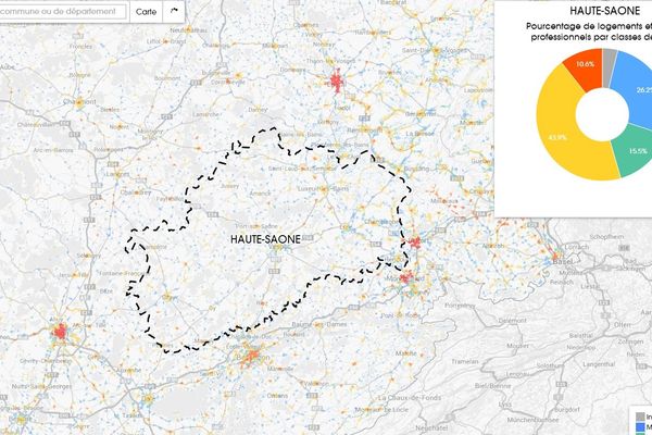 La Haute-Saône est pour l'instant le département le plus lent en Franche-Comté...en ce qui concerne le haut-débit !