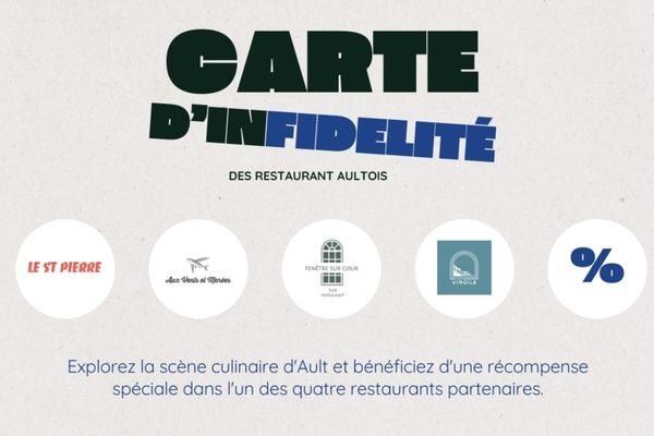 Prototype graphique de la "carte d'infidélité" des restaurants aultois.