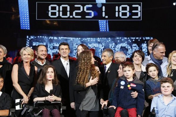 Le Téléthon 2015 a permis de récolter 80 251 183 euros de promesse de don