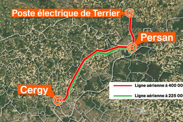 Deux lignes à 400.000 volts sont déjà en place entre Cergy et Persan (jusqu'au poste électrique de Terrier dans l'Oise). Le projet veut remplacer la troisième ligne à 250.000 par une à 400.000 volts.