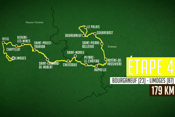 4ème étape : Bourganeuf (23) - Limoges (87) - 178.8 km