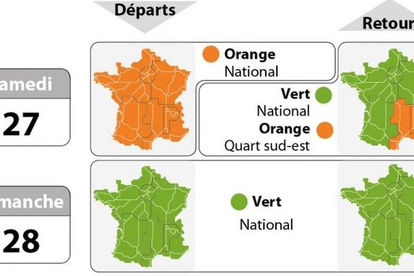 Prévision trafic pour ce dernier week-end d'avril 2013