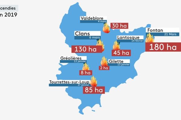 Les services de l'Etat rappellent que 90 % de ces départs de feux sont d'origine humaine.