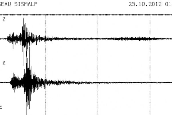 Le tremblement de terre a été enregistré par les sismographes de Sismalp à Grenoble