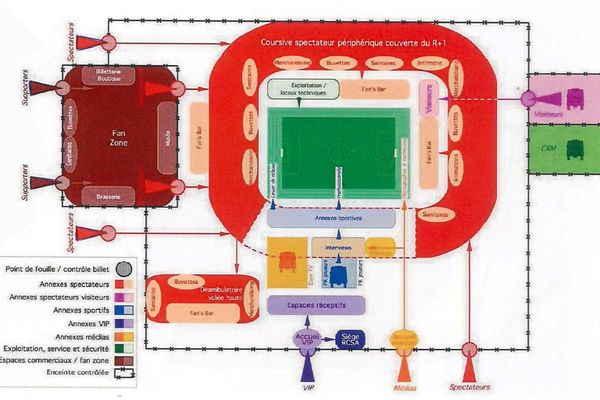 Racing Club De Strasbourg Un Stade De La Meinau Renove Pour 2025