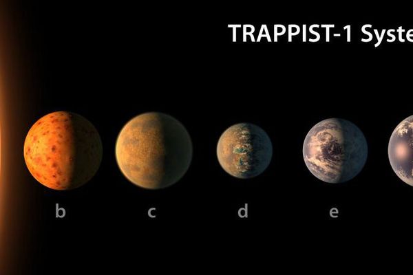 Les sept exoplanètes rocheuses découvertes autour de l'étoile Trappist-1, dans une vue d'artiste dévoilée par l'Observatoire européen austral, le 22 février 2017.