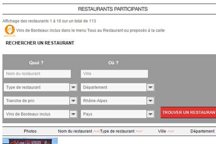 Tous Au Restaurant 2 Repas Pour Le Prix D 1 Dans 113 Etablissements De Rhone Alpes