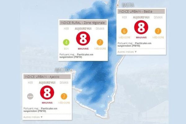 Episode de pollution aux particules fines sur l'ensemble de l'île