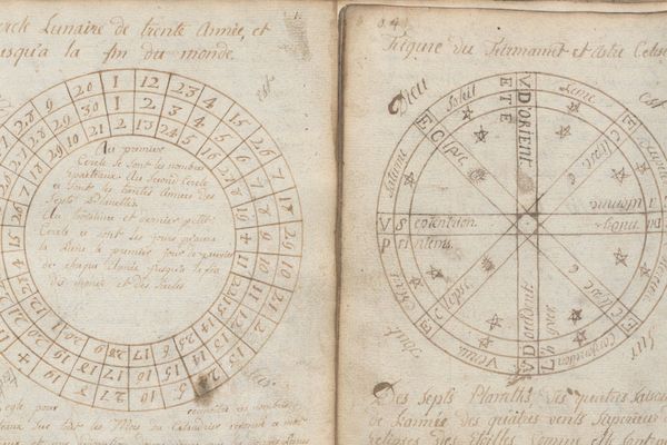 Schémas astronomiques tirés du manuscrit de 1799