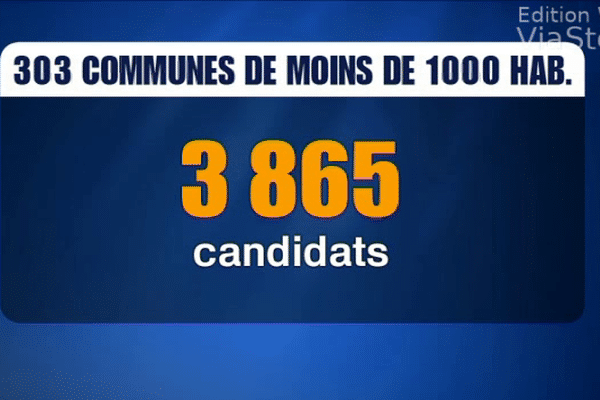 Dans les communes de moins de 1000 habitants