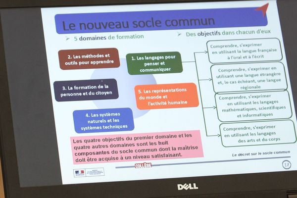 Illustration- Les enseignants sont mitigés quant aux nouveaux programmes et aux matières proposées par la réforme du collège.