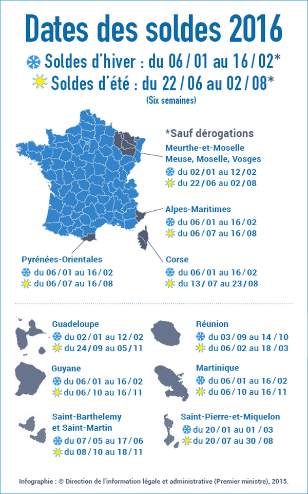 A Quelle Date Auront Lieu Les Soldes D Ete En 2016