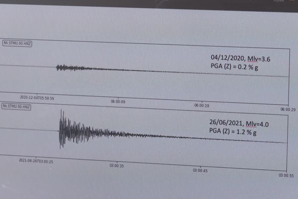 Un relevé sismographique à Strasbourg, datant du tremblement de terre de magnitude 4.0 survenu le samedi 26 juin 2021