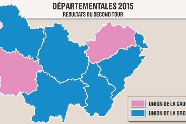 La droite détient désormais 3 départements sur 4 en Franche-Comté, idem en Bourgogne