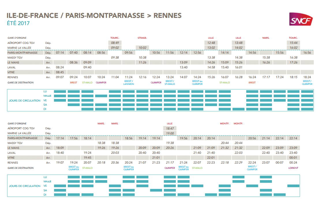 LGV  les nouveaux horaires des TGV en Bretagne