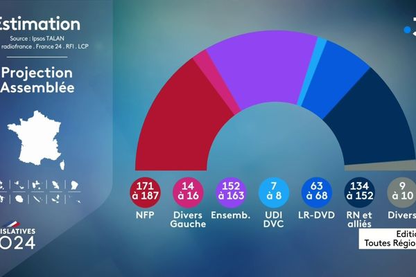 Voici la dernière projection Ipsos Talan de l'Assemblée nationale.