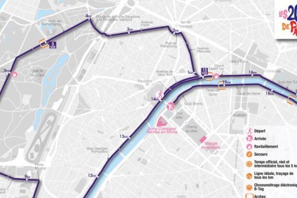 Les 20 Kilometres De Paris C Est Parti